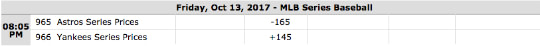 Latest 2017 MLB League Championship Series Vegas Odds
