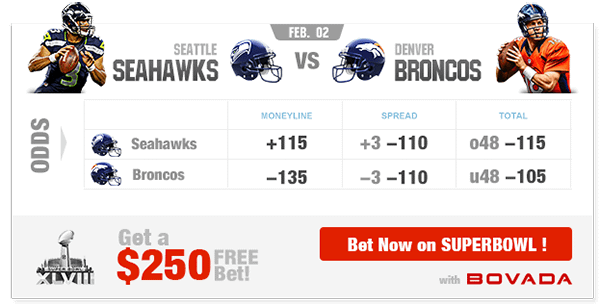Super Bowl XLVIII Broncos vs Seahawks Prop Betting